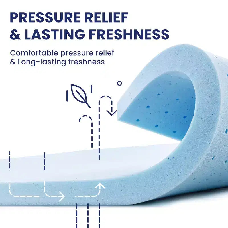 Matelas hybride King 14" en mousse à mémoire de forme sans fibre de verre et ressorts ensachés