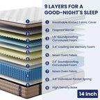 Matelas hybride King 14" en mousse à mémoire de forme sans fibre de verre et ressorts ensachés