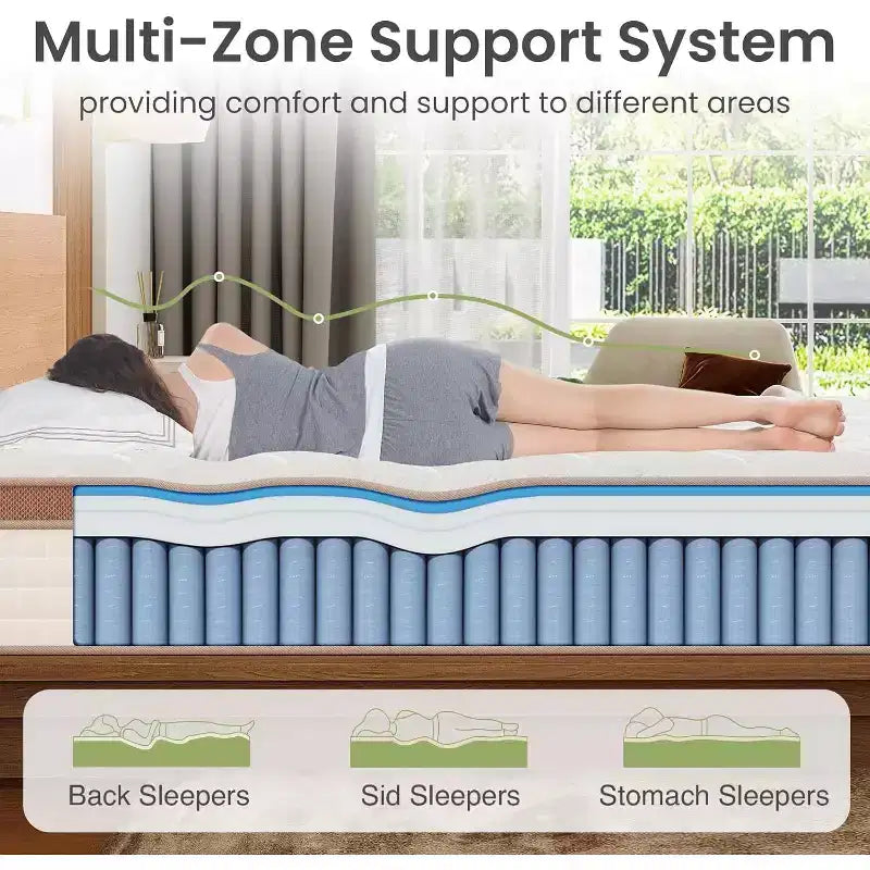 Matelas hybride à ressorts ensachés et mousse à mémoire de forme King 35,5 cm