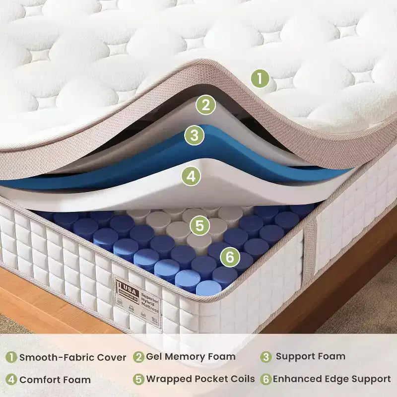 Matelas hybride à ressorts ensachés et mousse à mémoire de forme King 35,5 cm